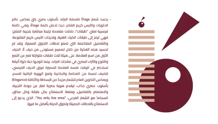 فكرة شعار إيتاج المستوحاة من حرف É بثلاث طبقات وحبة كرز
